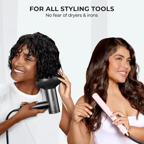 Lx Tymo Spray Protector Del Calor Para El Cabello Con Aceite