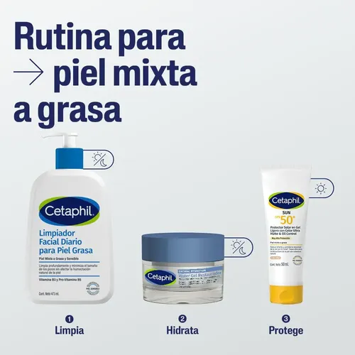 Gel Limpiador Facial Espumoso Cetaphil Para Piel Sensible, Mixta A Grasa X 473 Ml