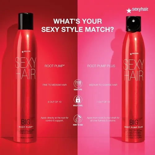 Mousse En Aerosol Voluminizador Sexyhair Big Root Pump Plus,