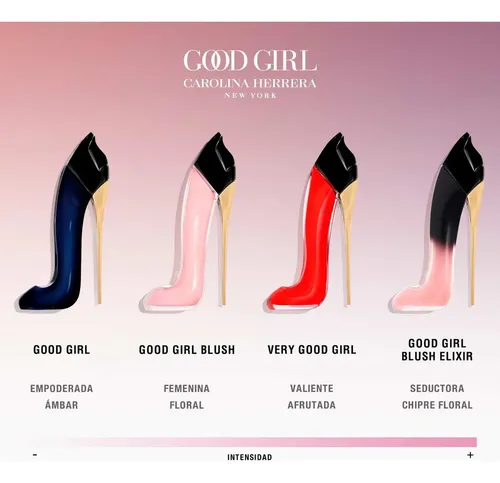 perfume Carolina Herrera Good Girl Blush Elixir Edp 80 Ml