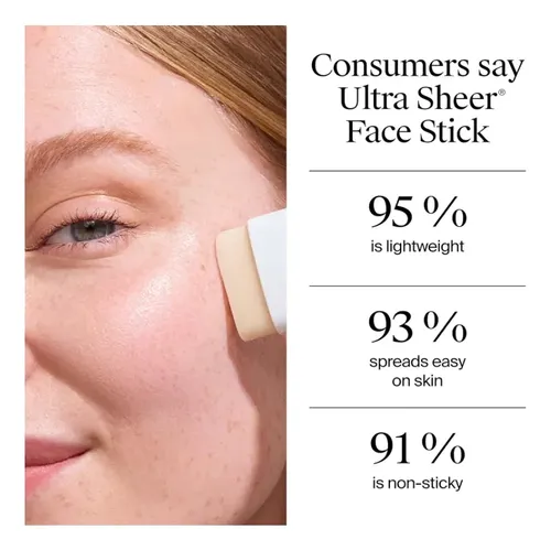 Neutrogena Protector Solar Facial Barra Transparente Spf 60