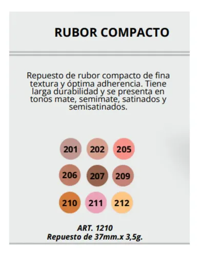 Mila Pro Repuesto De Rubor Compacto Tostado Mate