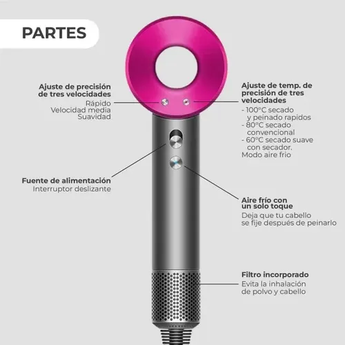 Secador De Pelo Profesional Onica 110000rpm 2000w