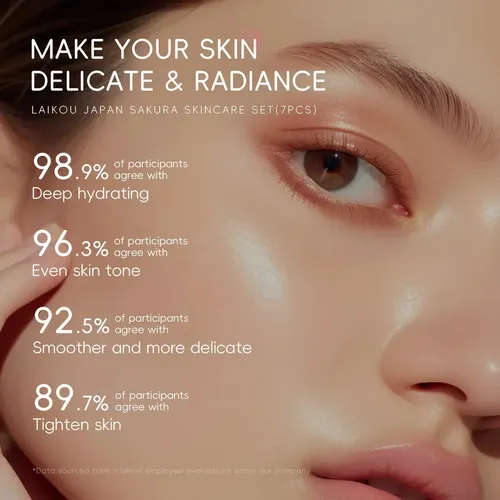 Ee Set De Cuidado Facial Laikou Sakura 7pzs Hidratación Cc