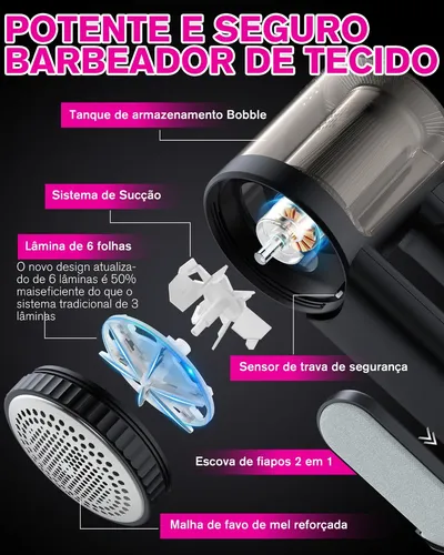 Depiladora Eléctrica Recargable Con 6 Cuchillas