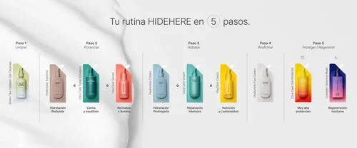 Hidehere Emulsión Tónica Cica Care 25ml Centella Asiática