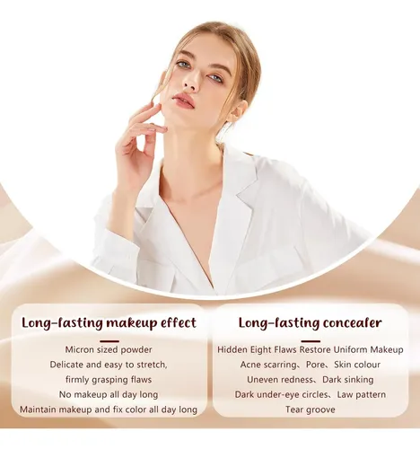 Corrector De Ojeras Cc Color Clay Rojo 4 Tonos