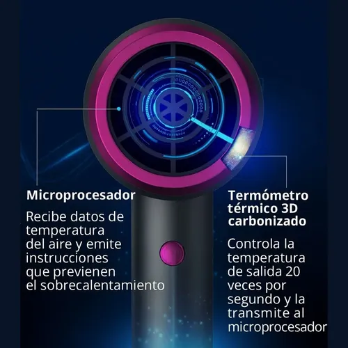 Secador De Pelo Premium Supersónico 1800w Profesional Smart