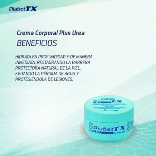 Goicoechea Diabet Tx Plus 10% Urea 250g