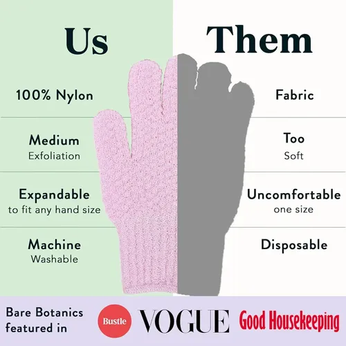 Guantes Exfoliantes De Ducha Bare Botanics Pack De 4