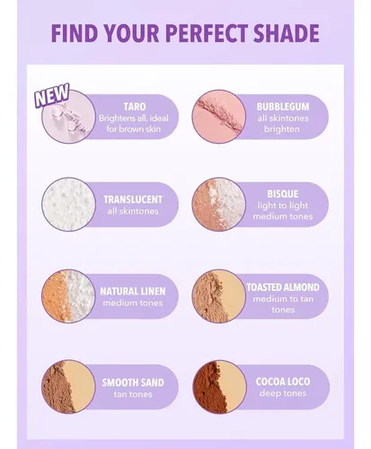 Polvo Suelto Fijador Para Ojeras Sheglam Taro 9.92g
