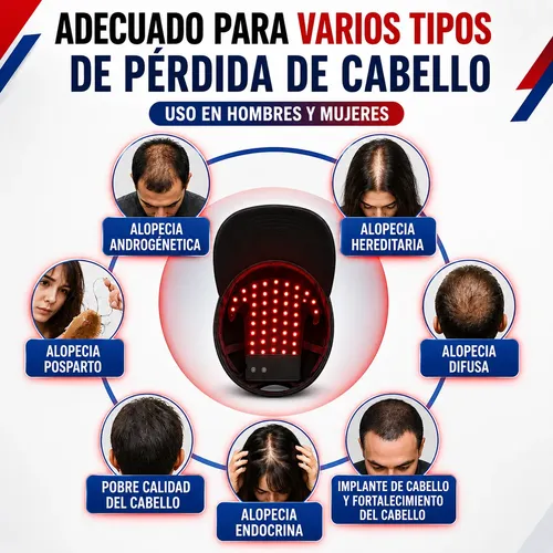 Gorra Anticaída Cabello Terapia Led Para Crecimiento Capilar