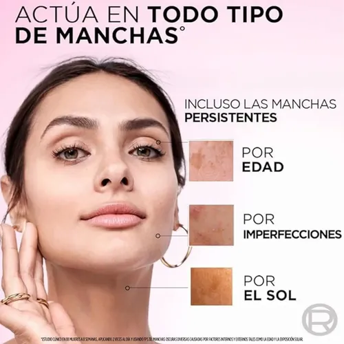 Loreal París Gel Crema Noche Anti Manchas Glycolic Bright