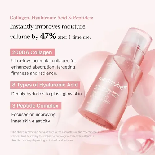 Medicube Pdrn Pink Collagen Exosome Shot 2000 K-beauty 30ml Todo Tipo De Piel Día/noche