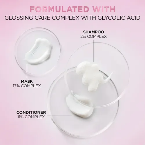 Mascarilla Capilar L’oreal Paris Everpure Glossing