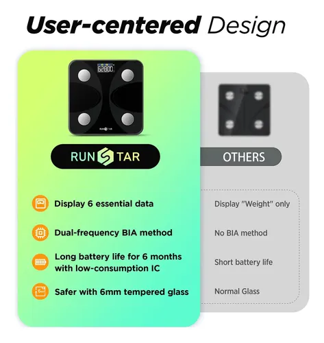 Báscula Digital Runstar Para El Peso Corporal Y El Porcentaj Negro