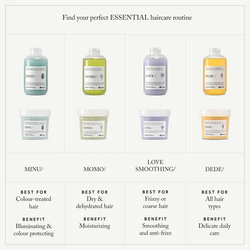 Leche Capilar Davines Minu 150 Ml Protector Térmico