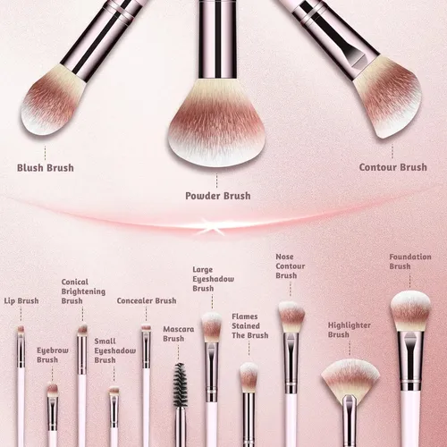 Kit 20 Pinceles Maquillaje Cubre Todas Las Necesidades