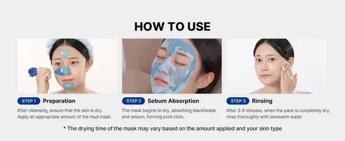 Mascarilla Facial de Arcilla Medicube Zero Pore 100g