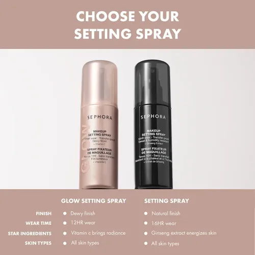Fijador De Maquillaje Sephora Glow 12hs Vitamina C 80ml