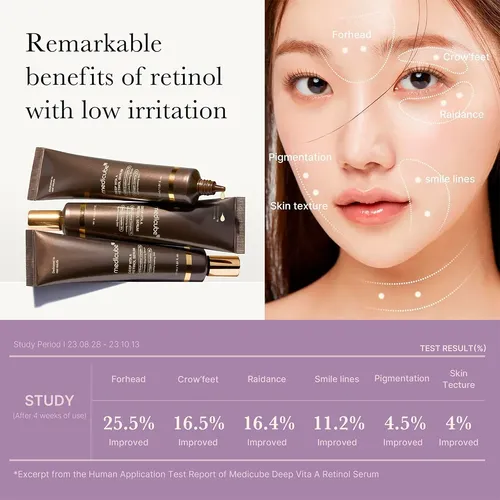 Medicube Bakuchiol Retinol Serum Antiedad Facial 30ml Corean