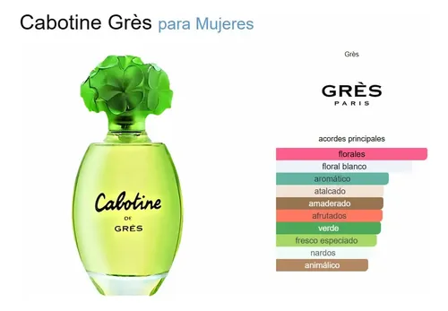 Grès Cabotine De Gres 2023 Edt 100 ml para mujer