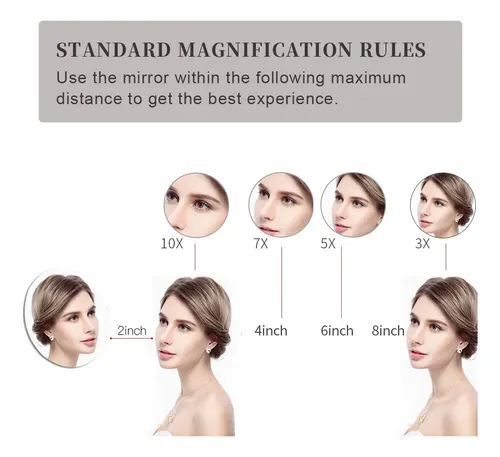 Espejo De Maquillaje Gurun De Pared De 8  Con Aumento 10x, D