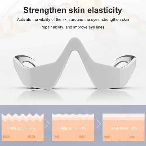 3 Gafas Para El Cuidado De La Vista Con Forma De Ojeras Con