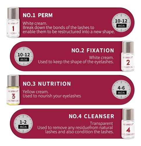 Kit Iconsign Para Permanente De Pestañas/cejas Plant Extract