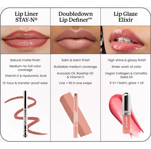 Delineador Labial 2 En 1 Sacheu That’s Cute Satin Lip