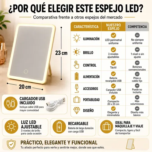 Espejo Cosmético Led Táctil Recargable Para Maquillaje