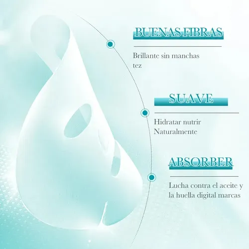 Set X4 Mascarilla Facial Uni A. Hialuronico + Ceramida Todo Tipo De Piel
