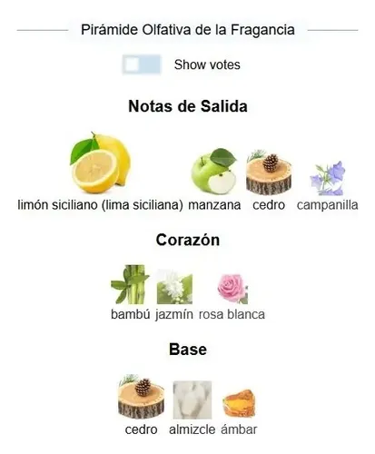 Perfume Femenino Light Azul Extracto Concentrado Importado