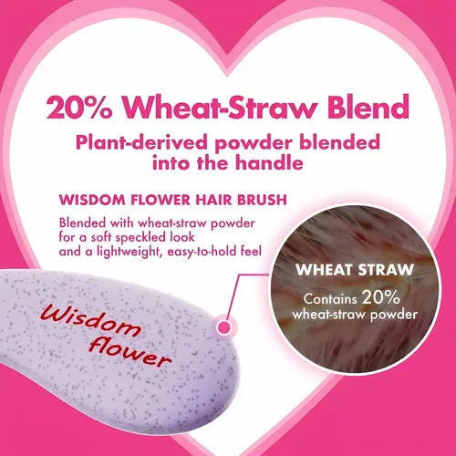 Cepillo De Pelo Wisdom Flower Desenredante Para Cabello Moja