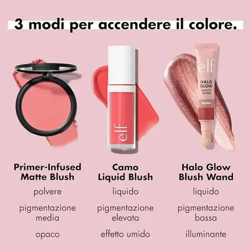 . Bruma Fijadora Dewy Coconut, Spray Fijador De Maquillaje P