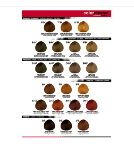 Kit X 2 Fidelite Tintura Coloracion Crema Colormaster X60g