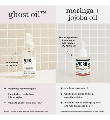 Mz Aceite Capilar Verb Ghost Oil, 60 Ml, Para Todo Tipo De B