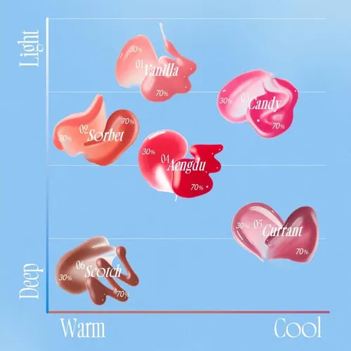 Fwee 3d Gloss Voluminizador 70% K-beauty 04 Red Aengdu