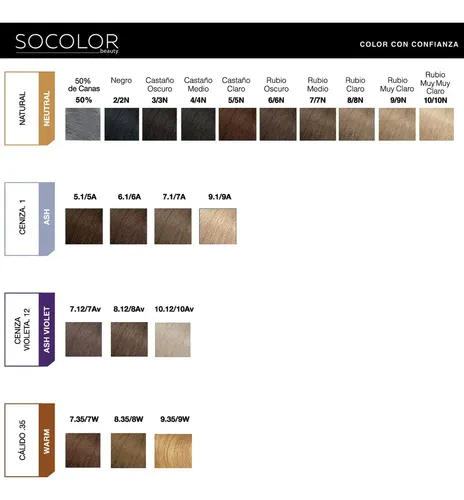 Tintura Socolor Beauty X90grs Matrix + 2 Oxidantes De 8n (8.0) Rubio Claro Natural