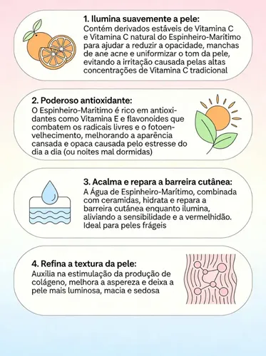 Suero Iluminador Antioxidante Suave, Piel Sensible