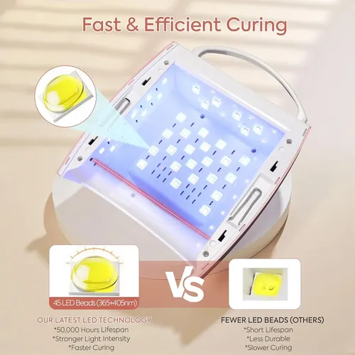 Lámpara Uv Led Inalámbrica 72w Secado Rápido Uñas