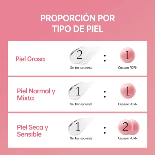 Medicube Crema Capsula Pdrn Pink Colágeno Iluminador 55g