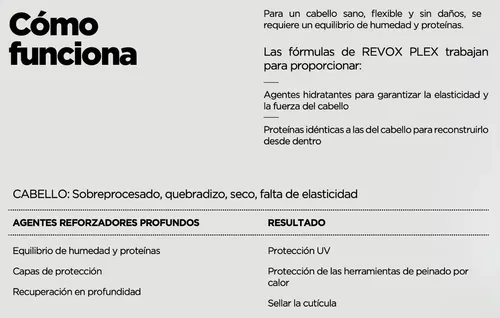 Shampoo Reparador Revox B77 Paso 4 260ml