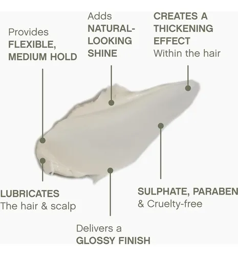 Pasta De Peinado Medium Hold Kevin.murphy Free.hold 30g
