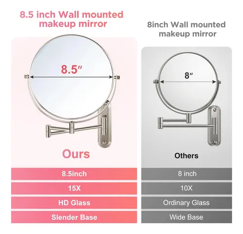 Espejo De Maquillaje Vorremirr Montado En Pared Con Aumento