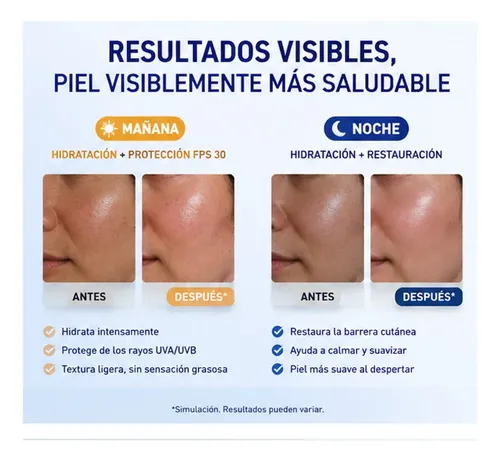 ]=ss / .. Set Protector Solar, Hidratante Y Reparador Para=