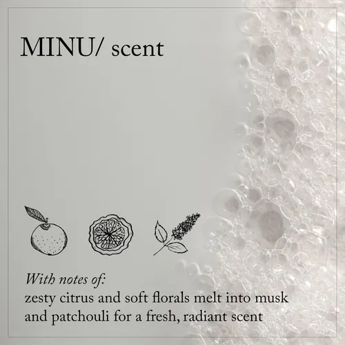 Leche Capilar Davines Minu 150 Ml Protector Térmico