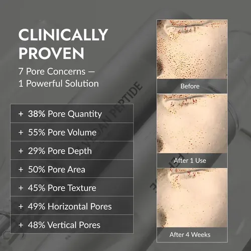 Mizon 7 Vegan Peptide Booster Serum – Korean Skin Care, H