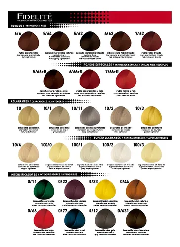 Tintura Color Master Fidelité Colaracion Profesional X 24 Tono Sin Tono
