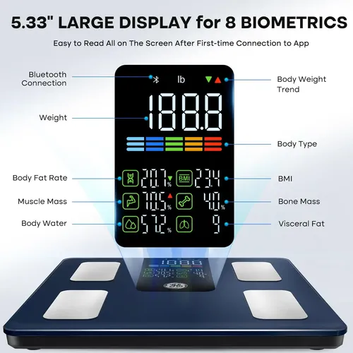 Báscula Digital De Baño Con Grasa Corporal, 500 Lbs, .ccc3